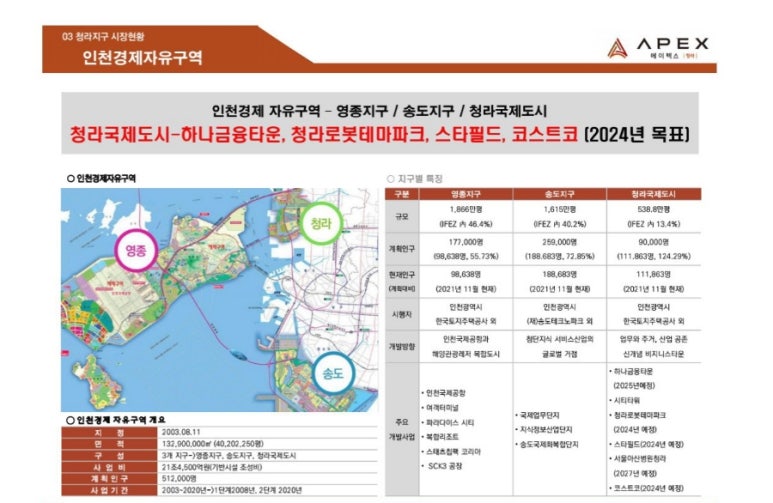 SKE인력 이미지