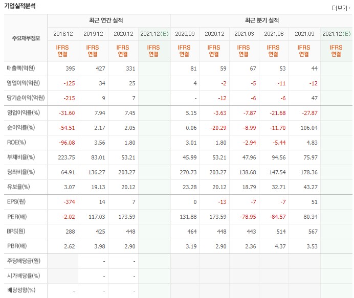 주식회사 플랜드 이미지