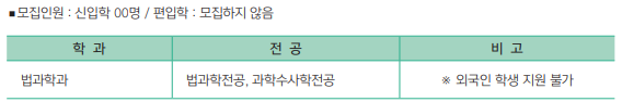 법수인력 이미지