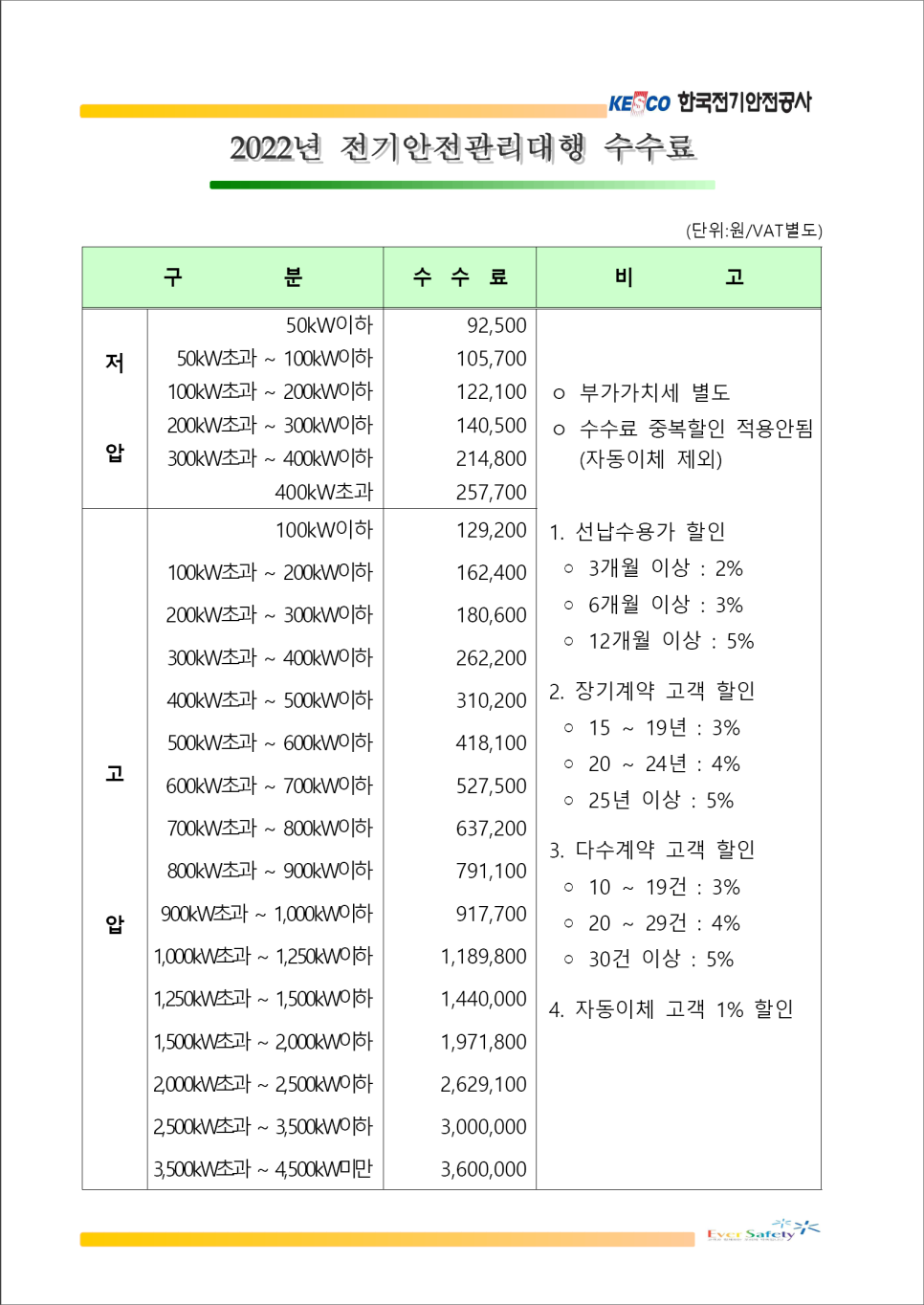 한국전기안전관리 이미지