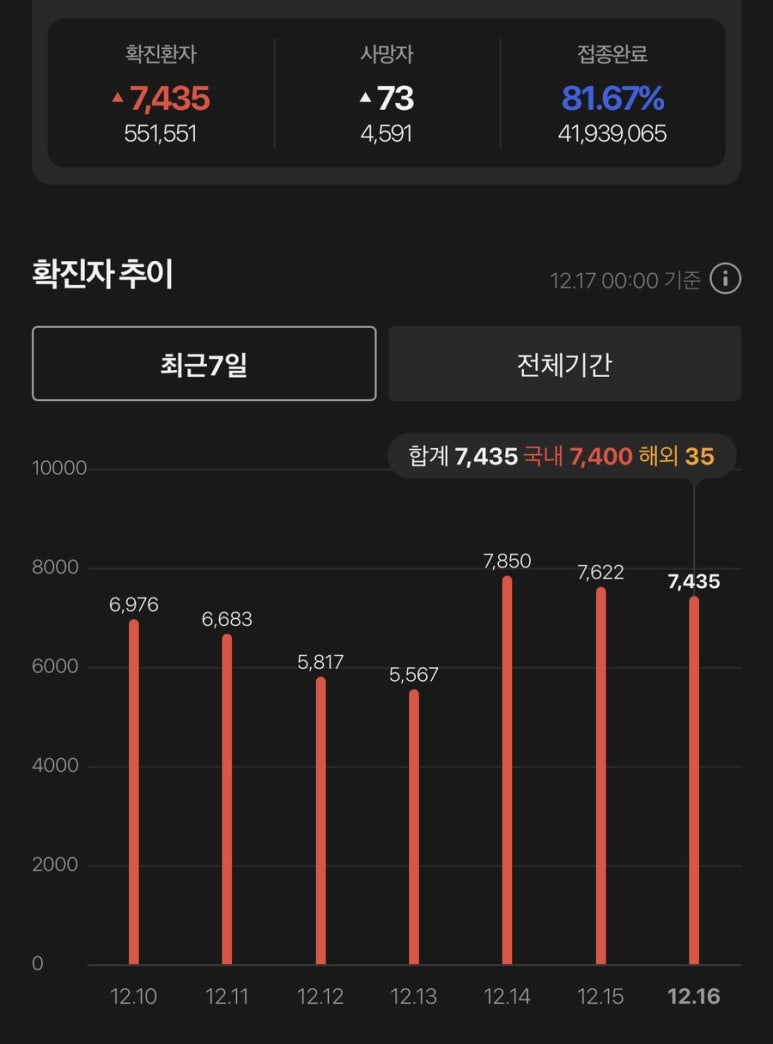 은평연세소아과 이미지