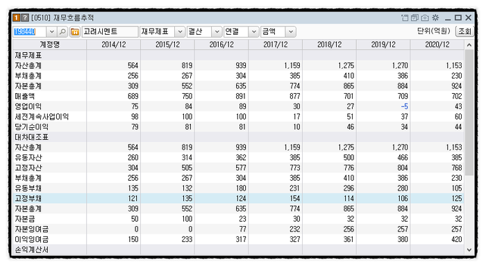 성신레미컨(주) 이미지
