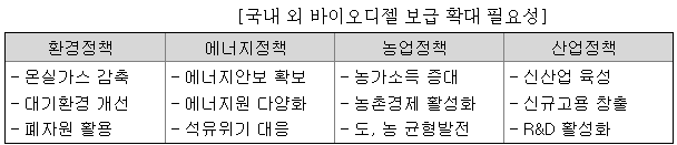 제이씨프라임 이미지