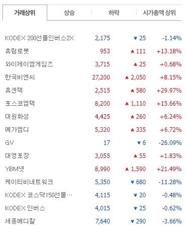 비엔씨네트워크 이미지