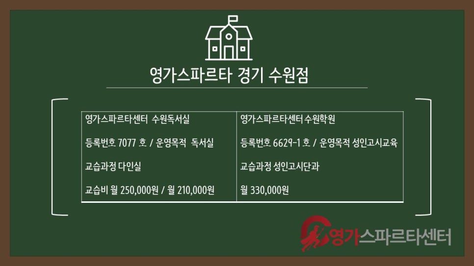 영가에듀 이미지