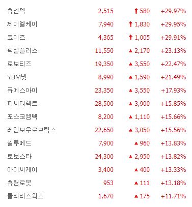 비엔씨네트워크 이미지