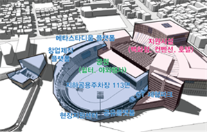 모빌리티허브 이미지