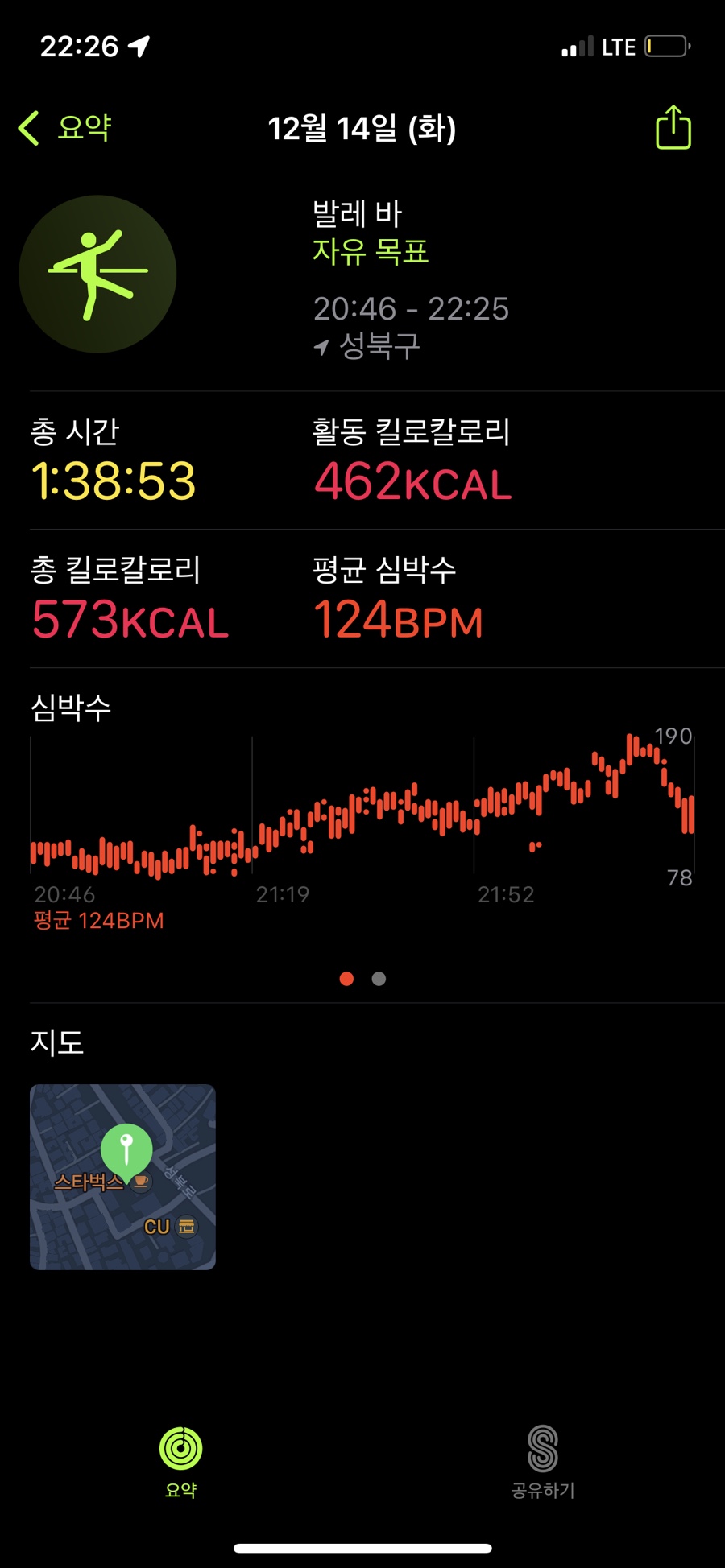 발레에폴망학원 이미지