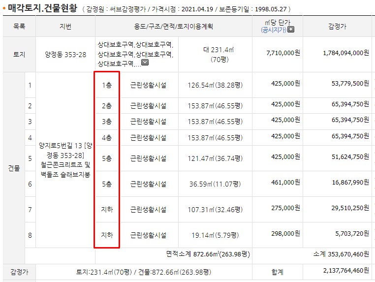 팡팡노래주점 이미지
