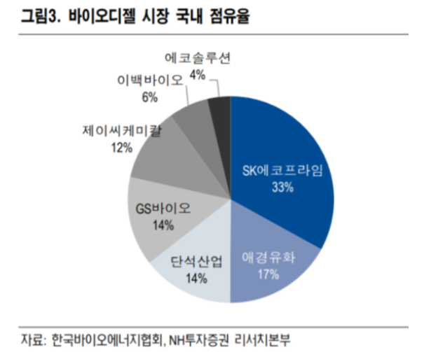 제이씨프라임 이미지