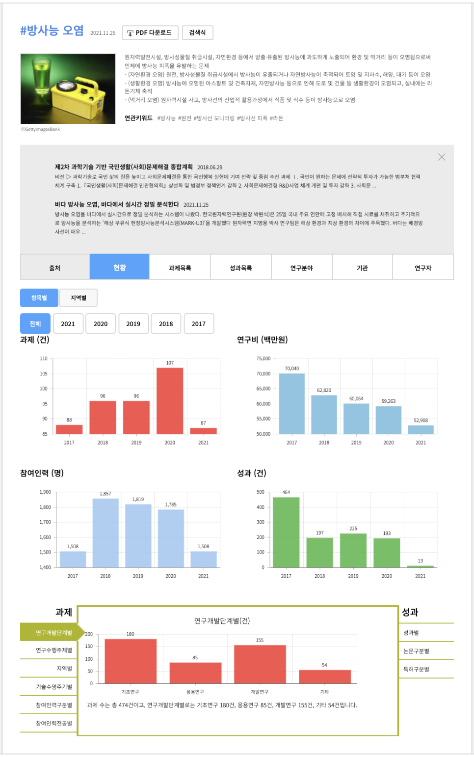 세니츠코퍼레이션주 이미지