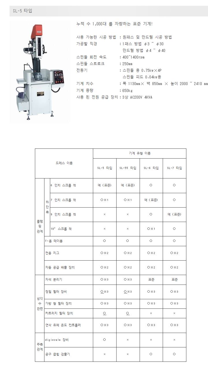 성원슈퍼 이미지