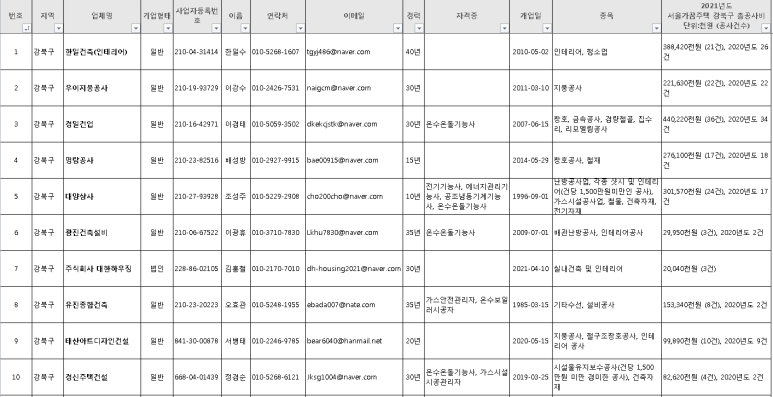 정종합 이미지