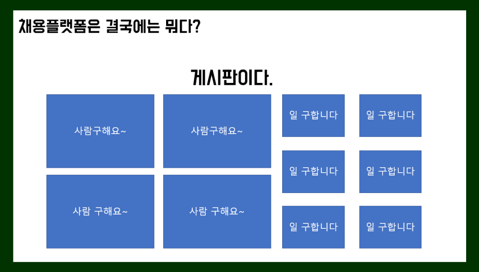 미래직업소개소 이미지