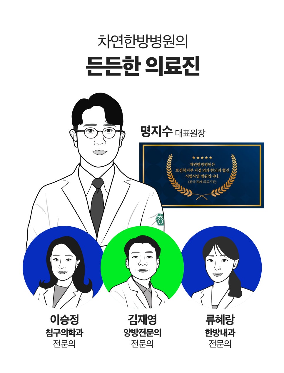 차연 이미지