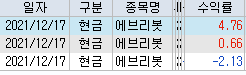 이앤씨컴퍼니 이미지