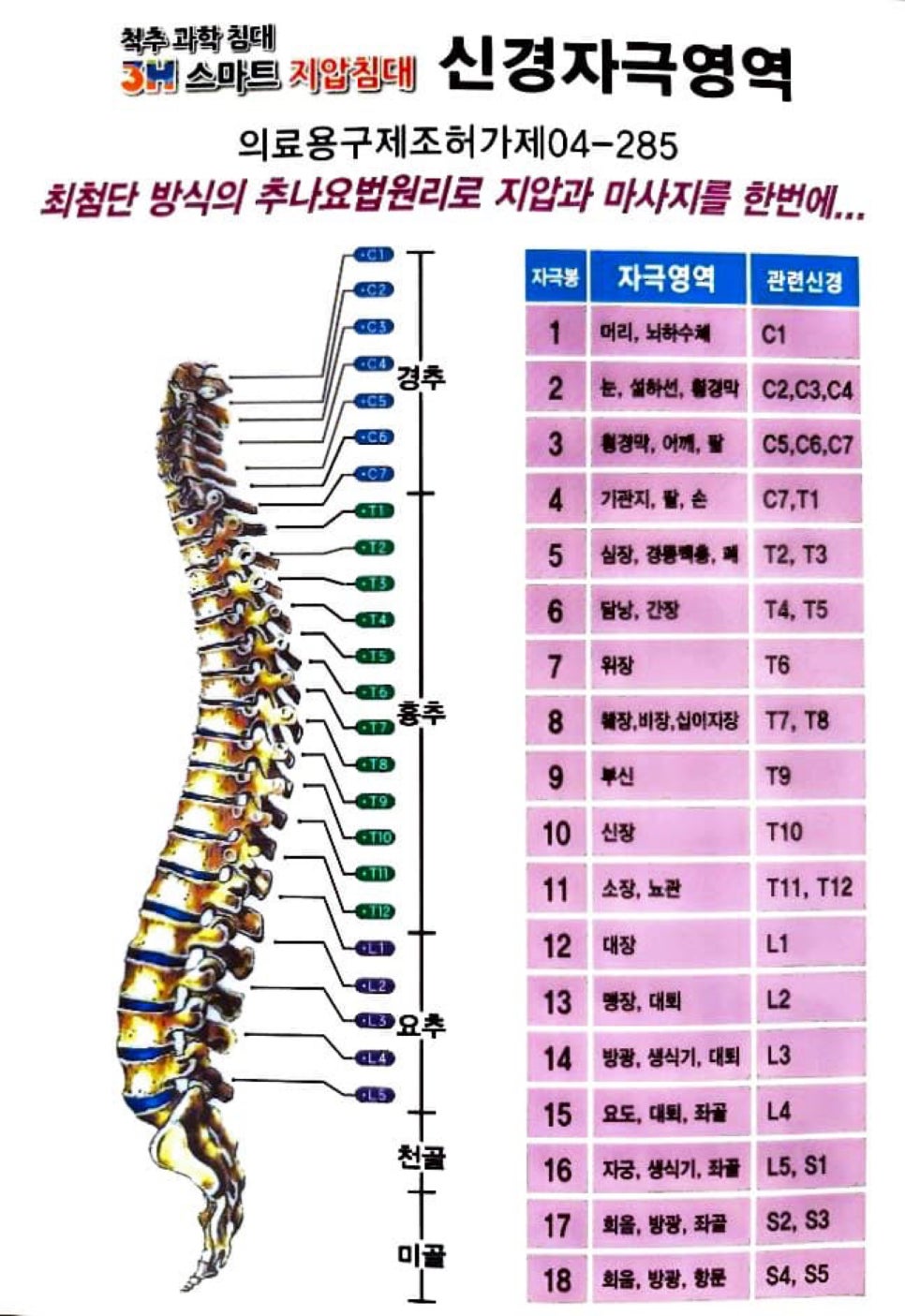 누가의료기부천 이미지