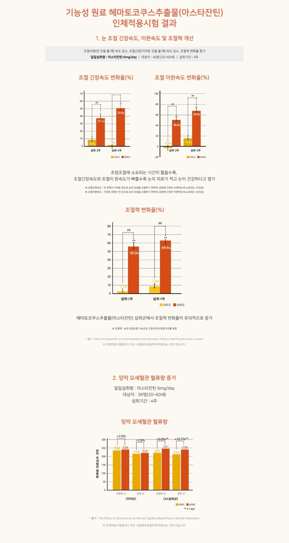 유니플러스비전 이미지