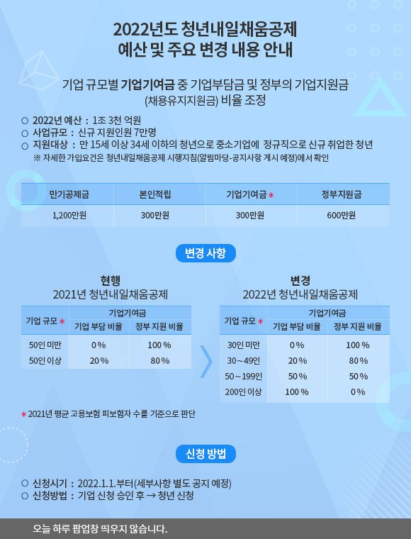 커리어넷대구지사주 이미지