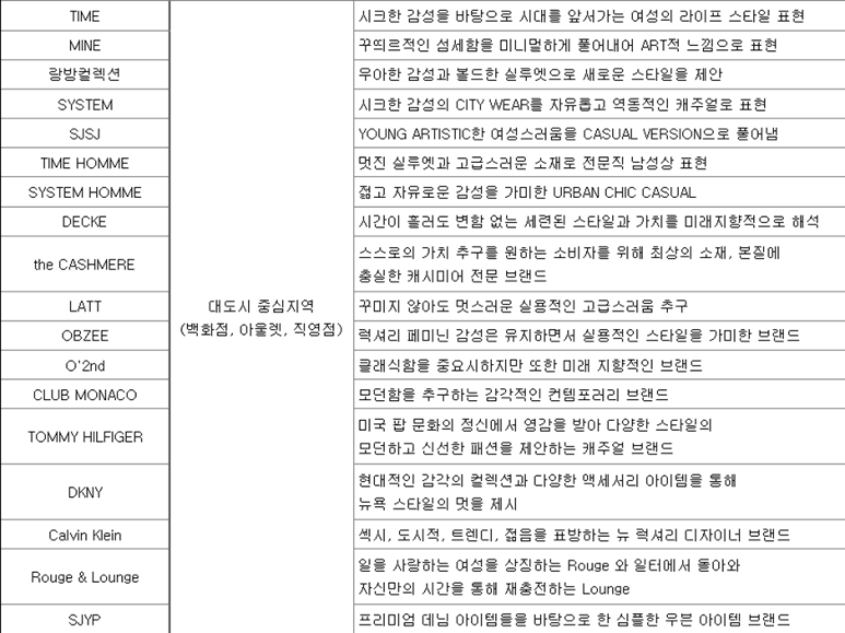 엠제이물산 이미지