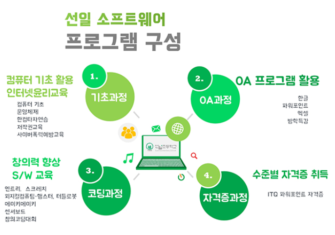 선일악기 이미지