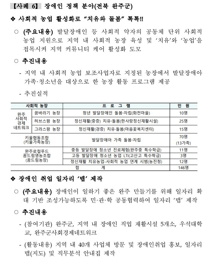 사회적협동조합나눔넷 이미지