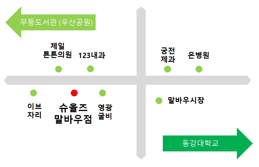 슈올즈광주 이미지