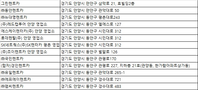 엠씨렌트카 이미지