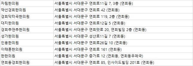 연희동경희한의원 이미지