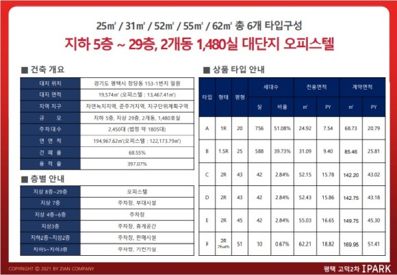 평택고덕2차아이파크 이미지