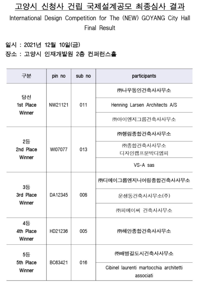(주)아이엔지그룹건축사사무소 이미지
