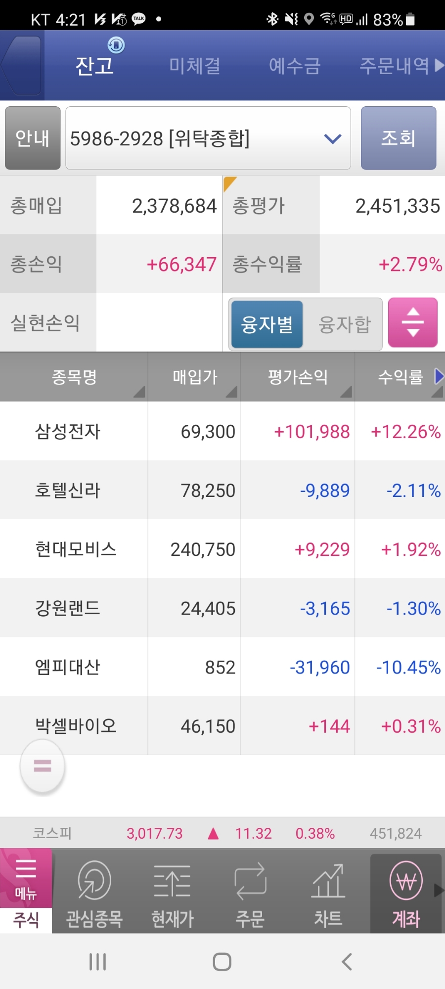 (주)엠피대산 이미지