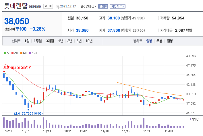 비앤에이치컴퍼니 이미지
