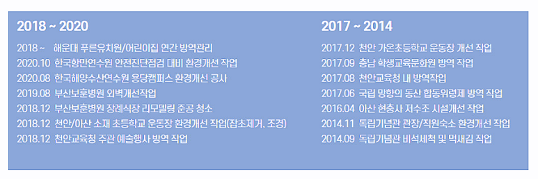 크린메이드 이미지