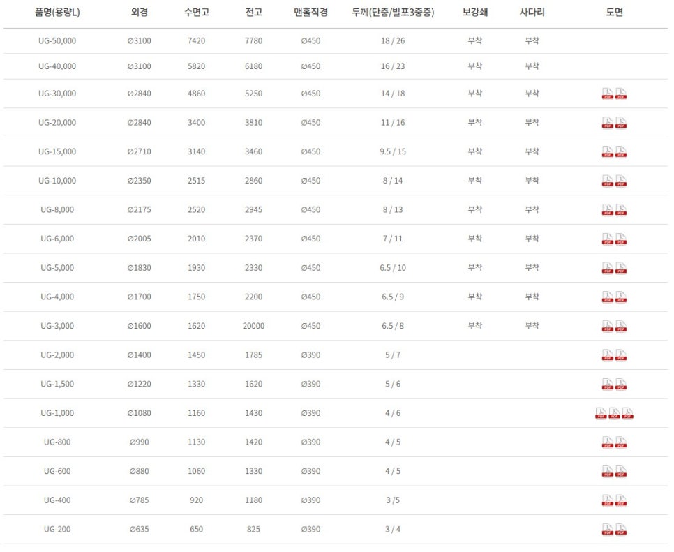 보광악세사리 이미지