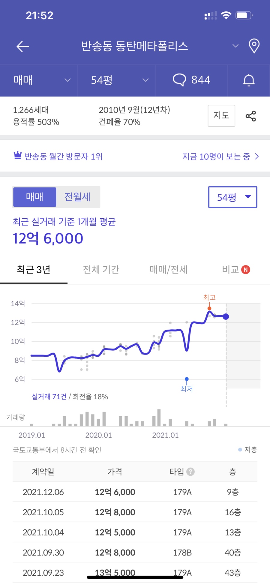 한전타이어 이미지