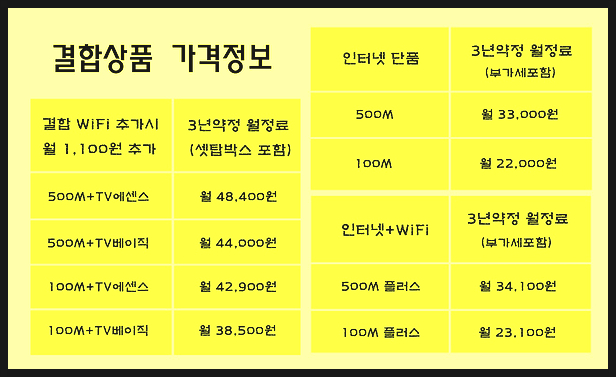 아이스크림할인매장 이미지