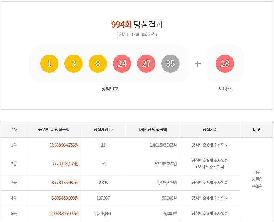 만세로또 이미지