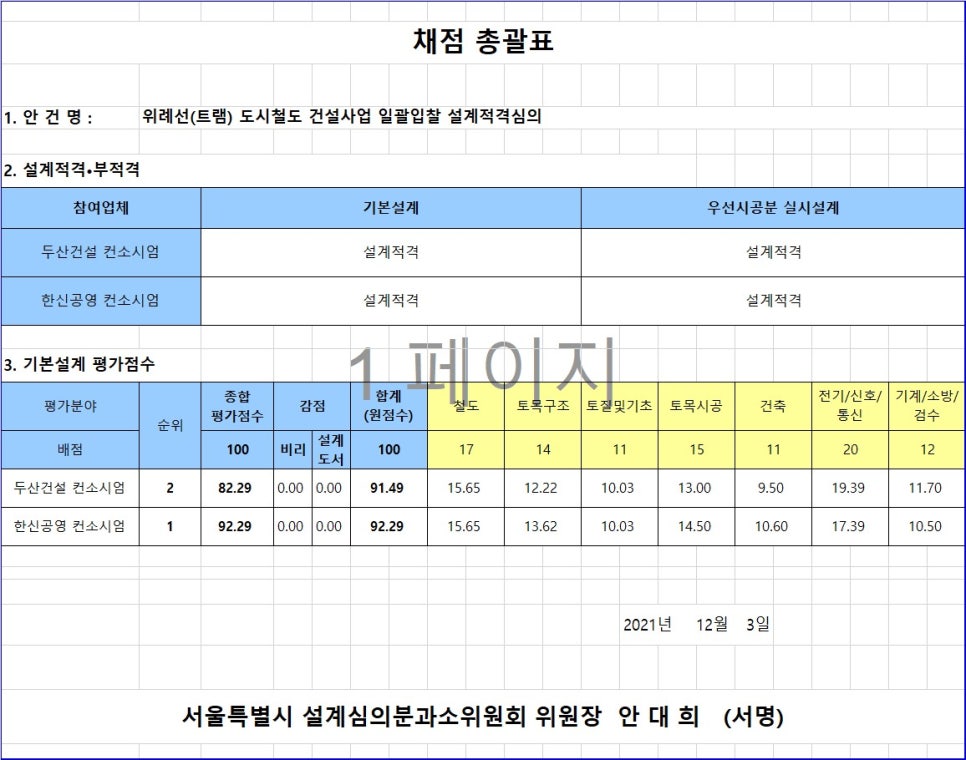 지아이정보통신 이미지