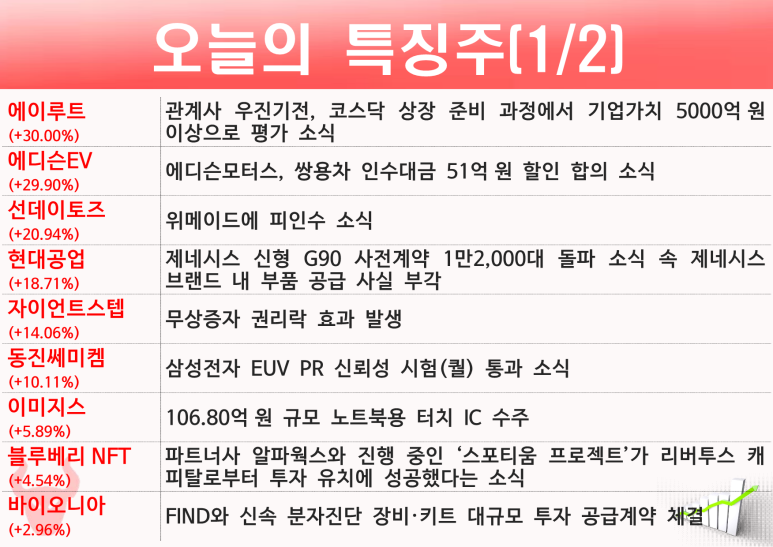넥스트이엔지 이미지