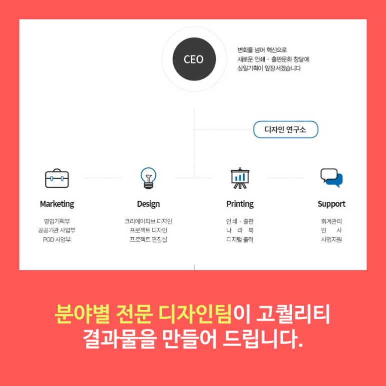 광명인쇄소 이미지