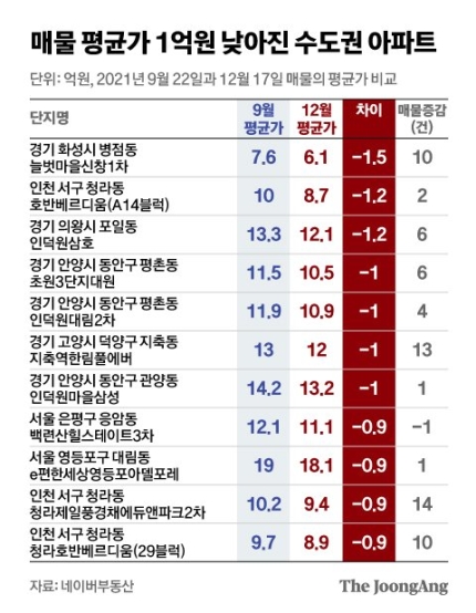 굿바잉 이미지
