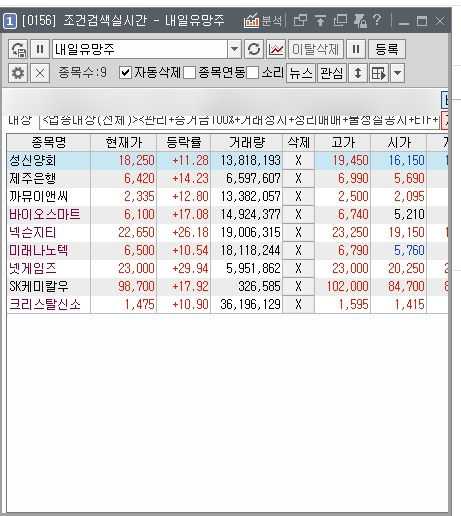 유진건설주 이미지