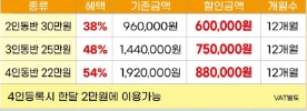 모벤스피트니스YNC 이미지