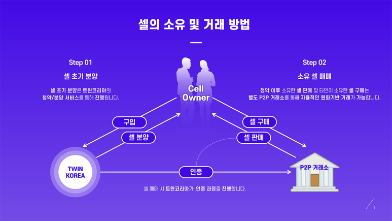 주식회사 메타버스 이미지