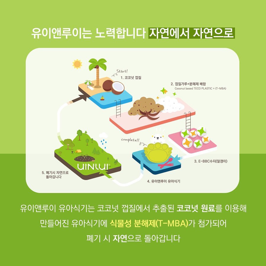 유이바이오 이미지
