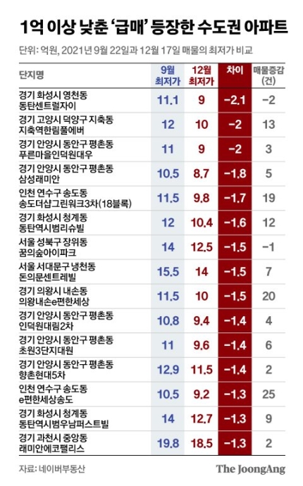 굿바잉 이미지