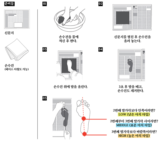 사이클존 이미지