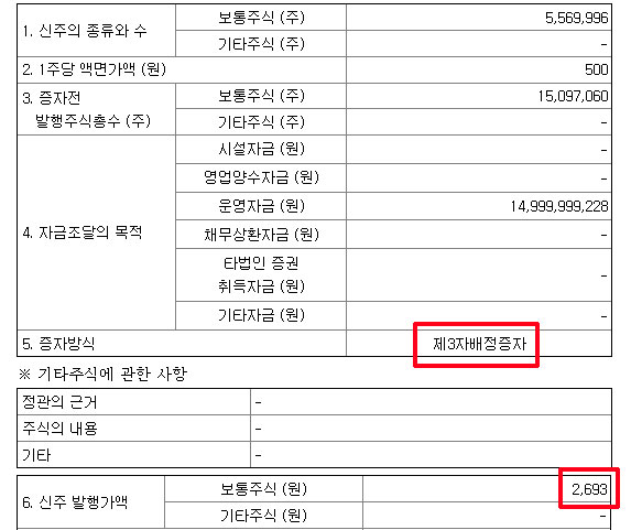 비케이유통(주) 이미지