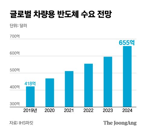 산업전기 이미지